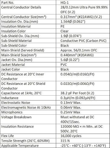 Audioblast - وحدتان - 9 بوصة - HQ-1 - فائق المرونة - مزدوج الحماية (100%) - كابل تصحيح دواسة تأثيرات آلة الجيتار مع مقابس TS مستقيمة مقاس ¼ بوصة (6.35 مم) وأحذية مزدوجة متداخلة in Kuwait