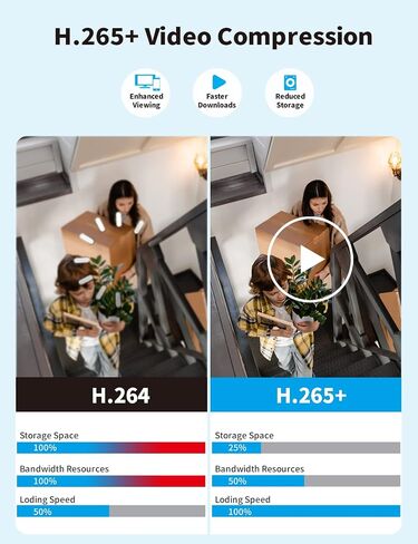 [صوت ثنائي الاتجاه وواي فاي مزدوج] نظام كاميرا أمان LCD محمول Tonton 2K 3MP لاسلكي مع شاشة لمس IPS مقاس 7 بوصات، طقم NVR 4CH، يدعم بطاقة SD بسعة تصل إلى 128 جيجابايت in Saudi Arabia
