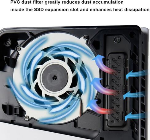 PS5 Slim SSD Heatsink Cover, Heat Dissipation Solution of PS5 Slim M.2 SSD Expansion Slot, Fit for PS5 Slim SSD Heatsink, New Breathable Hole, Cooling and Dust Proof, Aluminum, Black in Saudi Arabia