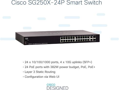 محول Cisco SG250-26 الذكي مع منافذ إيثرنت 26 جيجابيت (GbE) مع 24 جيجابيت ايثرنت RJ45 و2 منفذ كومبو جيجابت ايثرنت من SFP حماية محدودة مدى الحياة (SG250-26-K9-NA) in Kuwait