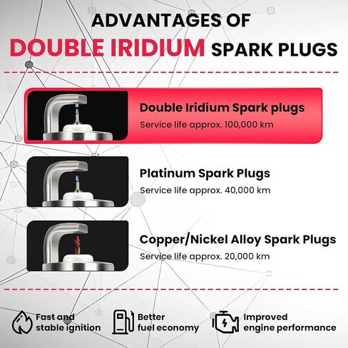 Ignition Coil Pack UF491 Double Iridium Spark Plugs Set of 4, Compatible with Buick, Chevy Cobalt Equinox Malibu Orlando HHR, GMC Terrain, Pontiac G5 G6, Saturn Replaces D522C, 12638824 C1552 in Saudi Arabia