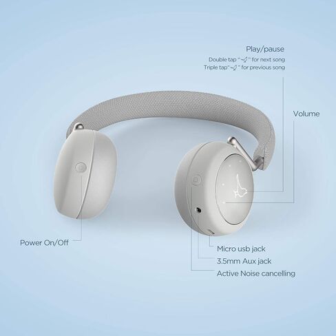 Libratone Q Adapt Active Noise Cancelling Headphones, Wireless Bluetooth Over Ear Headset w/Mic, CSR 8670 Chip, aptX Lossless Hi-Fi Sound with Deep Bass, 20 Hours Playtime for Travel work TV-White in Saudi Arabia