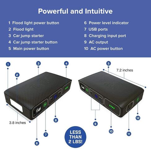 بنك الطاقة اللاسلكي للكمبيوتر المحمول HALO Bolt - 44400 مللي واط في الساعة شاحن الكمبيوتر المحمول للهاتف المحمول مع منفذ تيار متردد وشاحن سيارة، ذهبي وردي (114494) in Kuwait