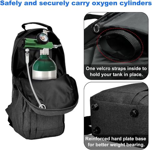 iGuerburn Portable Oxygen Tank Backpack for Small Size M2, A/M4, ML6, B/M6, M7, C/M9 Cylinders in Saudi Arabia