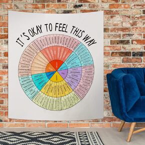 Wheel of Feelings Tapestry Emotion Wheel Tapestry Large Feelings Kids Behavior Chart Hanging Mental Health for Social Emotional Behavior Learning Counseling Office School Class Decor 51. 2 x 59. 1 in