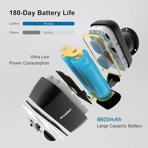 LaView Security Camera Outdoor,Rechargeable Battery Powered 9600mAh,Wireless Security Camera Waterproof, WiFi Camera 1080P HD,Include 1 32GB SD Card,AI Motion Detection,Night Vision,USA Cloud Service… in Kuwait