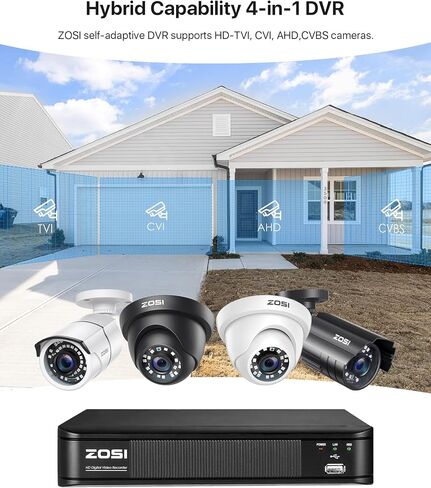 ZOSI 1080N 8 Channel DVR for Security Camera, 720p CCTV DVR Recorder Hybrid Capability 4-in-1(Analog/AHD/TVI/CVI) Surveillance System,Motion in Saudi Arabia