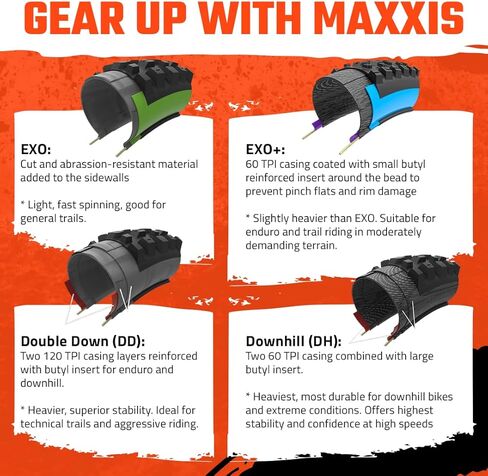 إطارات الدراجة الجبلية MAXXIS Minion DHR II 26 27.5 29 بوصة للطريق ، enduro و أسفل هيل in Kuwait