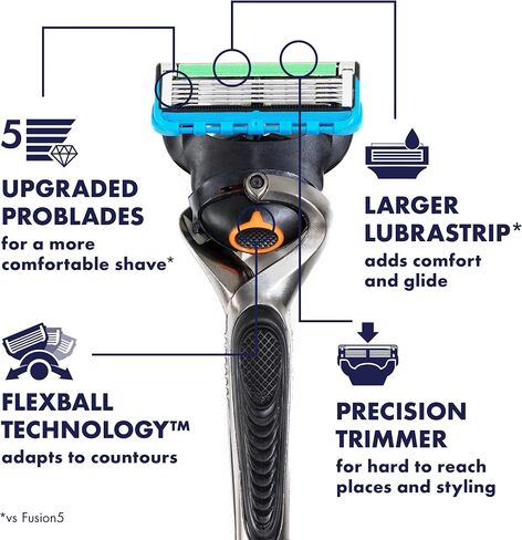 Gillette Fusion Proglide Manual Men's Razor With Flexball Handle Technology With 1 Razor Blade in Saudi Arabia
