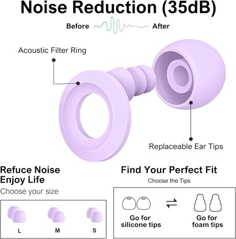 Ear Plugs for Sleeping Noise Cancelling - Noise Reduction Earplugs for Sleep,Focus,Snoring Blocking,Airplane, 33dB - 38dB Reusable Soft Hearing Protection 10 Silicone & Foam Ear Tips (Purple) in Saudi Arabia