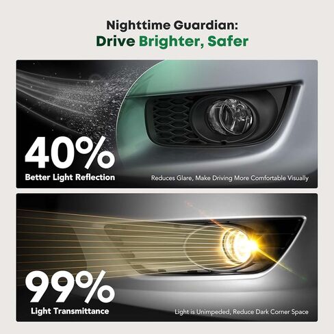 Yhtauto Fog Light Bezel يناسب Ford Ranger 2019-2023 Front Pumper Fog Light Cover Driver in Kuwait