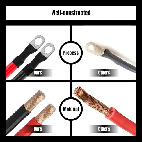 4 AWG Battery Cable 4 Gauge Battery Cables 4AWG Battery Power Inverter Wires Cables with 3/8 inch Lugs for Solar Systems, RVs, Campers, Travel Trailers, Cars (1FT + 2FT) in Saudi Arabia