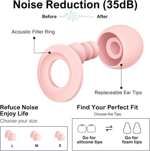 Ear Plugs for Sleeping Noise Cancelling - Noise Reduction Earplugs for Sleep,Focus,Snoring Blocking,Airplane, 33dB - 38dB Reusable Soft Hearing Protection 10 Silicone & Foam Ear Tips (Purple) in Saudi Arabia