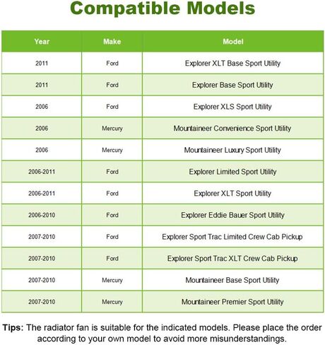 أجزاء مروحة التبريد الكهربائية بمقبض مروحة SCITOO متوافقة مع 2006-2011 لسيارة Ford Explorer 2007-2010 Ford Explorer Sport Trac 2006-2010 Mercury Mountaineer in Saudi Arabia