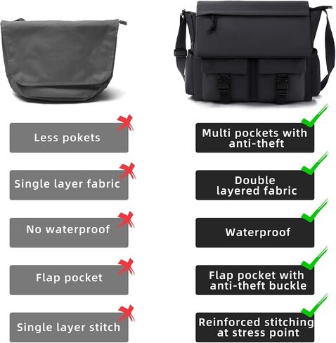 Travel Messenger Bag for Women Men: Durable Canvas Crossbody Handbag with Adjustable Strap Lightweight Laptop Purse in Saudi Arabia