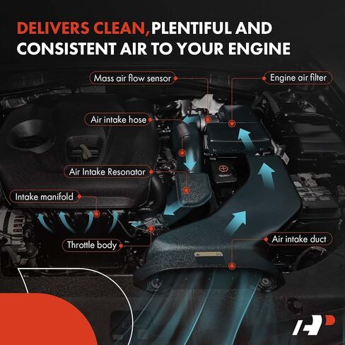 A-Premium Engine Air Cleaner Intake Resonator Compatible with Toyota Corolla 2009-2013 1.8L, Corolla 2009-2010 2.4L, Matrix 2009-2013 1.8L, Matrix 2009-2013 2.4L in Kuwait