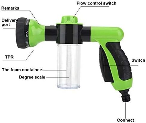 Car Soap Foam Gun,Water Hose Soap Dispenser,Car Wash Foam Gun,Spray Nozzle Sprayer Gun High Pressure Foam Water Spray Gun 8 Spray Patterns Built-in Soap Dispenser in Saudi Arabia