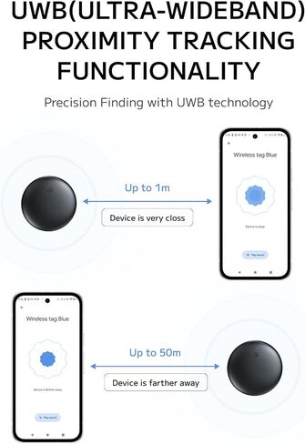Android Smart Bluetooth Tracker (2025) Compatible AirTag with Google Find My Device, Air Tracker Tags for Android, Key Finder GPS Item Locator for Keys, Bags, Luggage, IP67 Waterproof, Blue, 2 Pack in Saudi Arabia