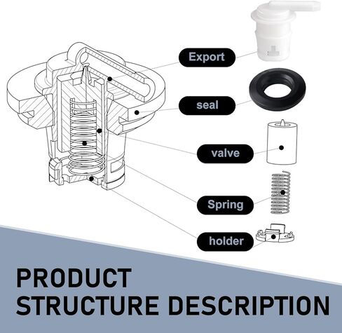 1 PC Car Fuel Tank Vent Plug, Durable Fuel Tank Vent Valve with Grommet Kit, Vent Hole Plug W-004, Compatible with Ford 1980-1996 F150 F250, 1980-1997 F350 (Black & White) in Kuwait