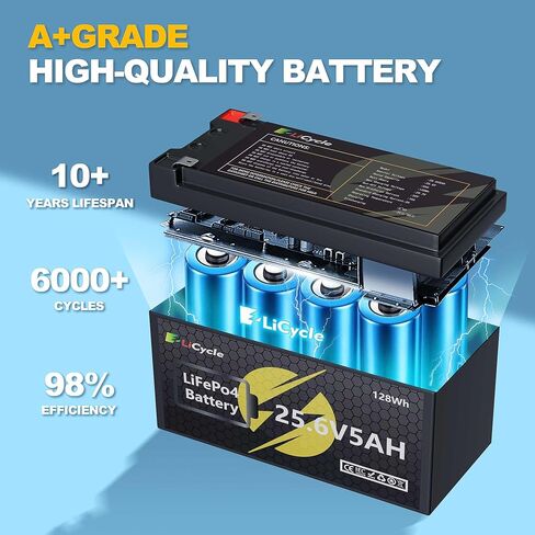 24/25.6V 5Ah LiFePO4 Lithium Battery 4000+ Deep Cycles Rechargeable Battery for UPS, Solar Panel, Power Wheels, Kayak Fish Finder, Scooter, RV, Marine - Safe & Lightweight Design in Saudi Arabia