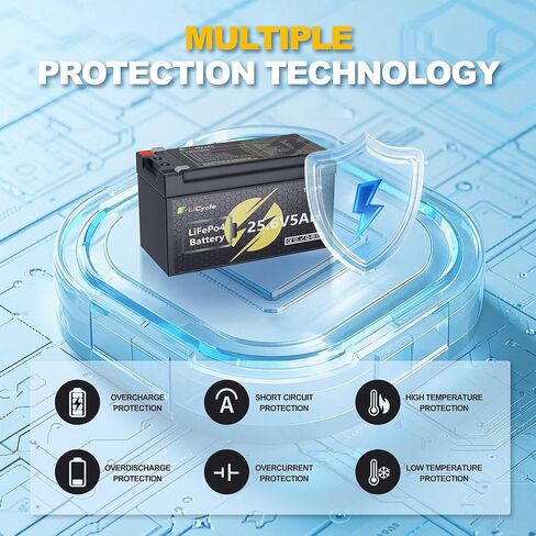 24/25.6V 5Ah LiFePO4 Lithium Battery 4000+ Deep Cycles Rechargeable Battery for UPS, Solar Panel, Power Wheels, Kayak Fish Finder, Scooter, RV, Marine - Safe & Lightweight Design in Saudi Arabia