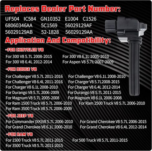 DG-526 Ignition Coil Pack For Ford F-150 2010-2014,Compatible With Ford F-250 F-350 Super Duty 2011-2017, V8 6.2L, Coils For Left Driver Side Replacement For Al3Z-12029-B UF639 UF631 C1801 (Set Of 4) in Kuwait