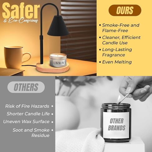 Mother’s Day Candle Warmer Lamp – App-Controlled Dimmable Warmer Light with Timer & Adjustable Height – Modern Flameless Candle Melter lamp with Wood Base for Jar Candles– Gift for Mom & Women in Saudi Arabia