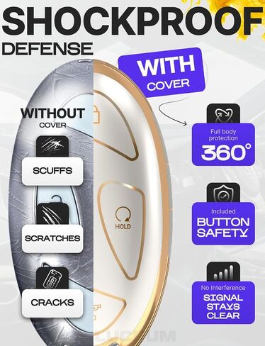 Lucrum Compatible with Hyundai IONIQ 6 Key Fob Cover & Leather Keychain, 7 Buttons TPU Keyfob Case for Santa Fe, Grandeur, KONA, Elantra (2022-2025) - White and Gold in Saudi Arabia