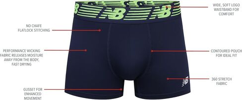 New Balance Men's Premium Performance 3" Trunk Underwear (Pack of 2) in Saudi Arabia