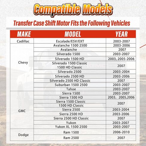 600-910 4WD CASE CASE ATTUARATOR FIT FOR CHEVROLET SILVERADAD SUBLERADAD TAHOE GMC SIERA YUKON in Kuwait