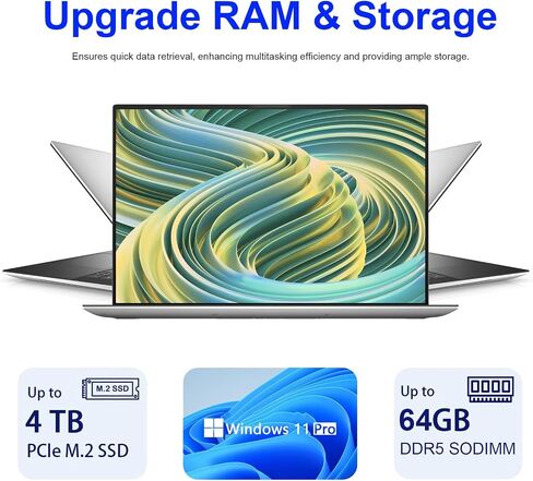 Dell Inspiron 15 3000 3510 Laptop, 15.6" Anti-Glare LED-Backlit Narrow Border Display, Intel Celeron N4020 Processor, 4GB DDR4 RAM, 128GB PCIe SSD, WiFi,Bluetooth, Black, Windows 10 S in Saudi Arabia