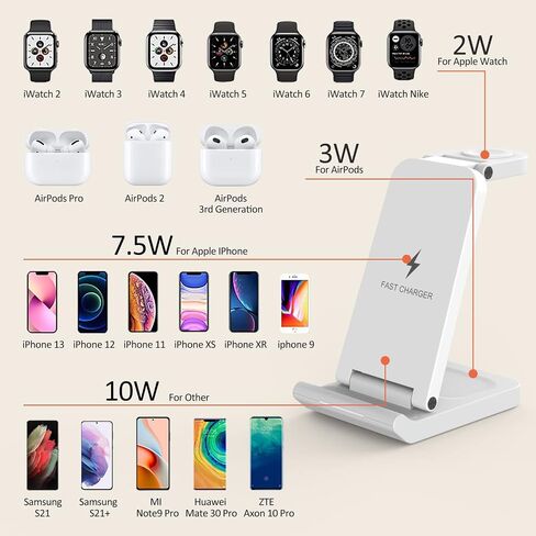 【3 in 1】 Wireless Charger, Portable Wireless Charging Station, 15W Qi Fast Charge, iPhone Charger for iPhone 15/14/13/12/11/X/Samsung/Apple Watch AirPods and Android Phones etc in Saudi Arabia