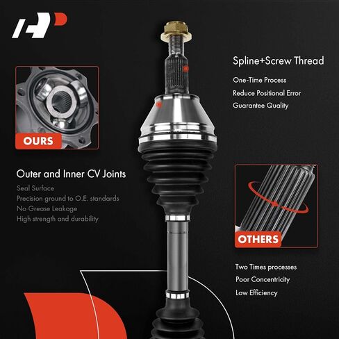 A-Premium CV Axle Shaft Assembly Compatible with Honda Accord 2015 2016 2017, CR-V 2015 2016, L4 2.4L, Front Right Passenger Side, Replace# 44305T1WA01, 44305T2AA21 in Kuwait