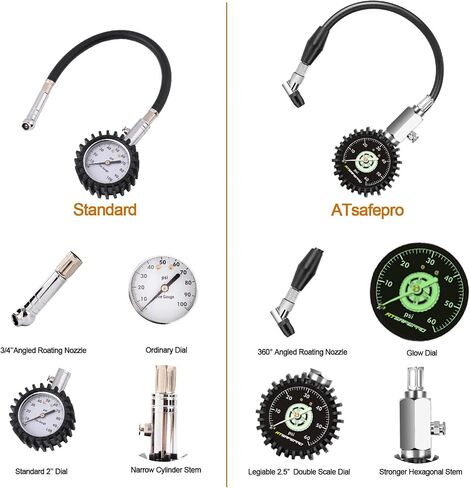 Tire Pressure Gauge 100psi Glow in The Dark, ATsafepro 2.5" Dial Mechanical Tire Gauges for Tire Pressure, Certificated Accuracy Analog Air Pressure Gauge for Cars, Trucks, Bicycles. in Saudi Arabia
