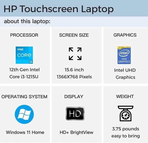 HP 2021 Pavilion Laptop, 15-inch Laptop, AMD Ryzen 7 5700U (>i7-1165G7), 32GB RAM, 1TB SSD, AMD Radeon Graphics, 15.6" Full HD, B&O Audio, WiFi 6, Bluetooth, Webcam with JAWFOAL in Kuwait