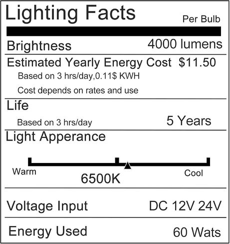4 بوصات مصابيح LED بحرية لشاحنة القوارب ATV UTV ، 60W LED ضباب يقود أضواء الطريق مع التحرير والسرد بقعة الفيضان ، شريط ضوء مضاد للماء 12V 24V ، شعاع أبيض ، 2 مساءً in Kuwait