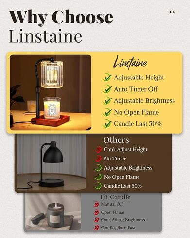 Dimmable Candle Warmer Lamp with Timer Adjustable Height, Mothers Day Birthday Gifts for Mom, Housewarming Gift New Home Decor for Women, Modern Electric Wax Melt Warmer for Jar Candles with 2 Bulbs in Saudi Arabia