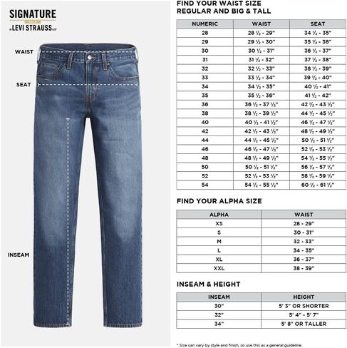 Signature by Levi Strauss & Co Men's Athletic Fit Jeans Pants, -pittsburgh, 42W x 30L in Saudi Arabia