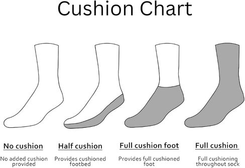 Wrangler Mens Ultra Dri Seamless Toe Western Boot Socks 3 Pair Pack in Kuwait