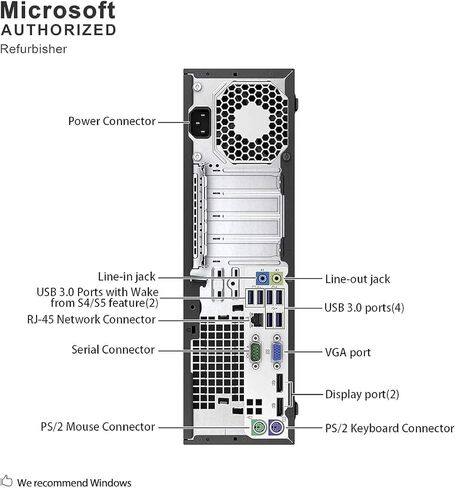 HP EliteDesk 800 G2 Business Desktop, Intel Core i7 6700 3.4Ghz, 32GB DDR4 RAM, 1TB SSD Hard Drive, Windows 10 (Renewed) in Kuwait