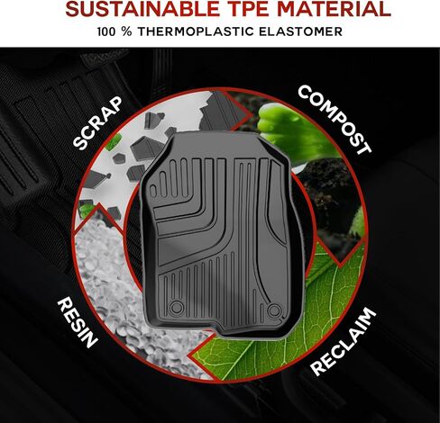 RDX 2019-2024 2025 Cargo Liner - Custom Fit Trunk Mats for Acura RDX 2019-2025 Cargo Mat - All Weather Cargo Tray TPE Rubber Floor Mat in Kuwait