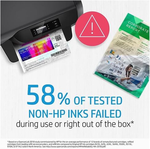 HP 712 Magenta 29-ml 3-Pack Genuine Ink Cartridges (3ED78A) for DesignJet T650, T630, T230, T210 & Studio Plotter Printers in Saudi Arabia