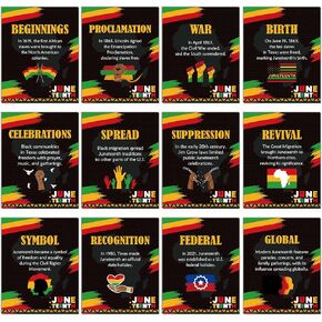 Renbuzhu 12PCS Juneteenth History Posters Decorations Freedoom Day Inspirational Poster Classroom Educational Wall Bulletin Board Decor
