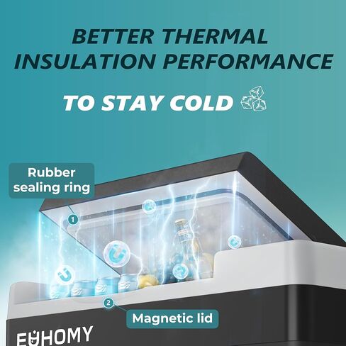 EUHOMY 12 Volt Refrigerator, 11 Quart (10L) Compressor Electric Cooler APP Control, Car Fridge 12/24V DC & 120-240V AC, Car Refrigerator -4℉~68℉, Portable Freezer for RV, Travel, Camping in Saudi Arabia
