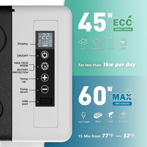 EUHOMY 12 Volt Refrigerator, 11 Quart (10L) Compressor Electric Cooler APP Control, Car Fridge 12/24V DC & 120-240V AC, Car Refrigerator -4℉~68℉, Portable Freezer for RV, Travel, Camping in Saudi Arabia