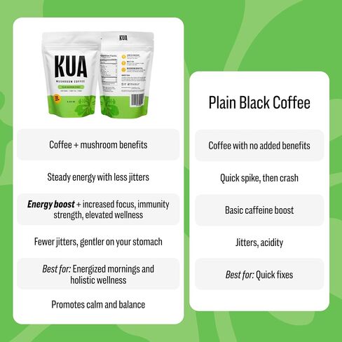 Organic Mushroom Coffee Focus and Gut Support with Immunity and Mood Booster Effects | Healthy and Organic Lion's Mane, Turkey Tail, Chaga Mushroom | 30 Servings of Instant Arabica Coffee in Saudi Arabia