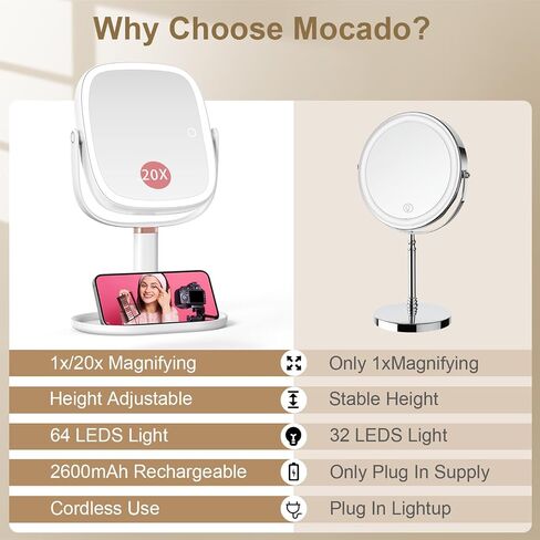 Mocado Makeup Mirror with Lights, 1X/20X Magnifying Mirror with Light, Vanity Mirror with 3 Colors Lights, Height Adjustable Lighted Makeup Mirror, Double Sided 360°Rotation, Memory Function (White) in Saudi Arabia