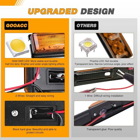 Gooacc 9led Marker ID BAR 1PC 14.2inch Amber Trailer Trailer Impler Imploor Lights Bracket Stainless Steel Bracket IP67 in Kuwait