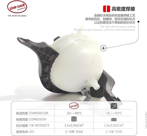 Engine Coolant Kettle 17138614293 17137649733 17137619189 for BMW N20 F18 F07 F10 525i 528gt 520i in Saudi Arabia