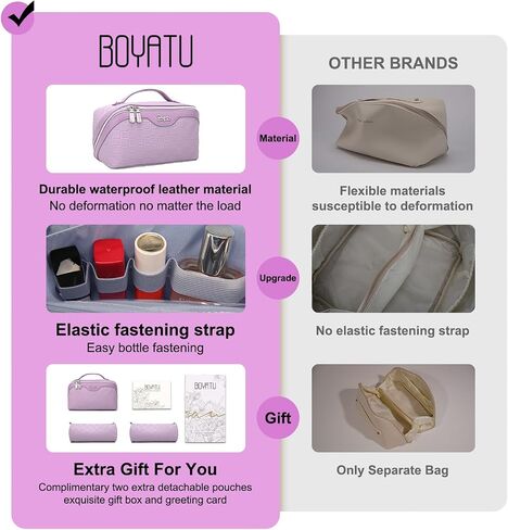 Boyatu Travel Makeup Bag Bage Cosmetic Bag: 3 PCS مجموعة أكياس مكياج للنساء مع مقبض-أكياس من جلود جلدية نباتية مقاومة للماء مع مقارنات (C-01 الأرجواني) in Kuwait